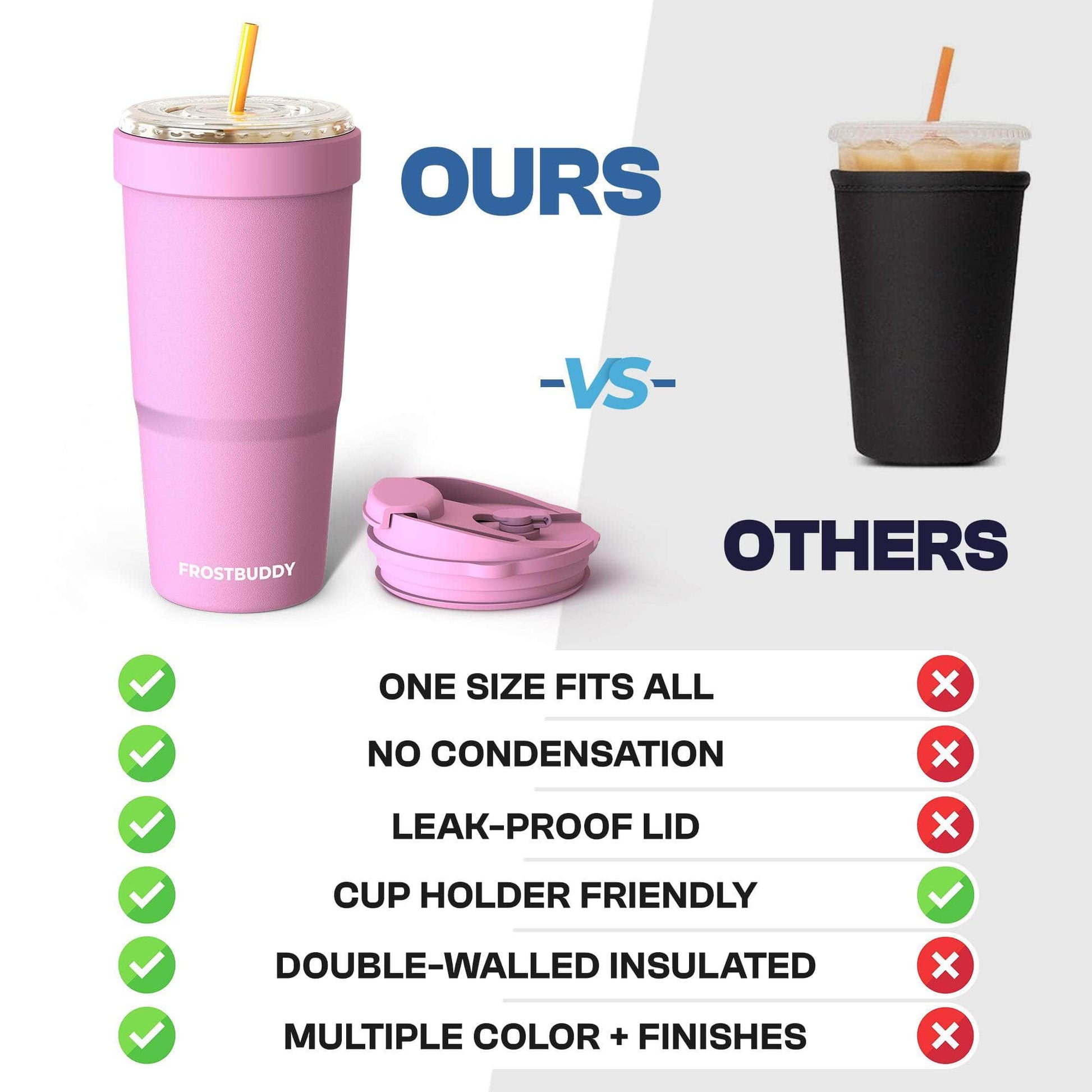 To-Go Buddy | Gonzaga Bulldogs | Gameday